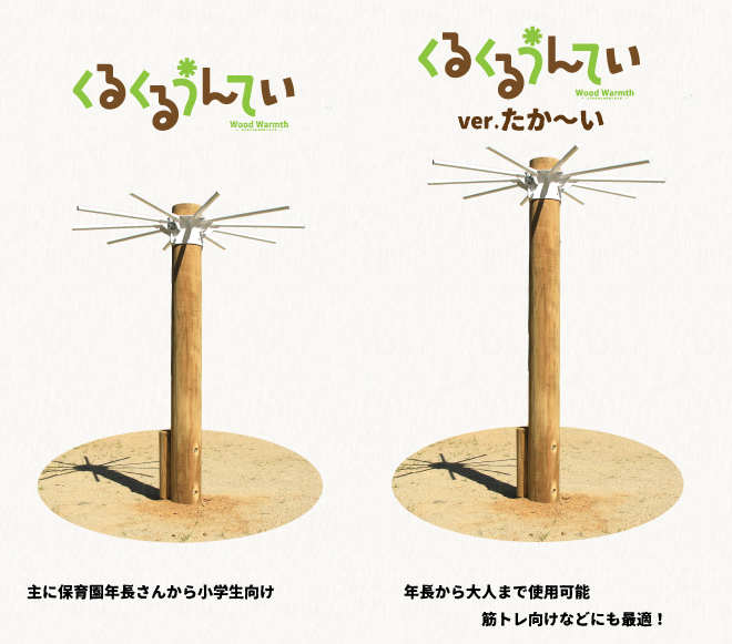 くるくるうんてい