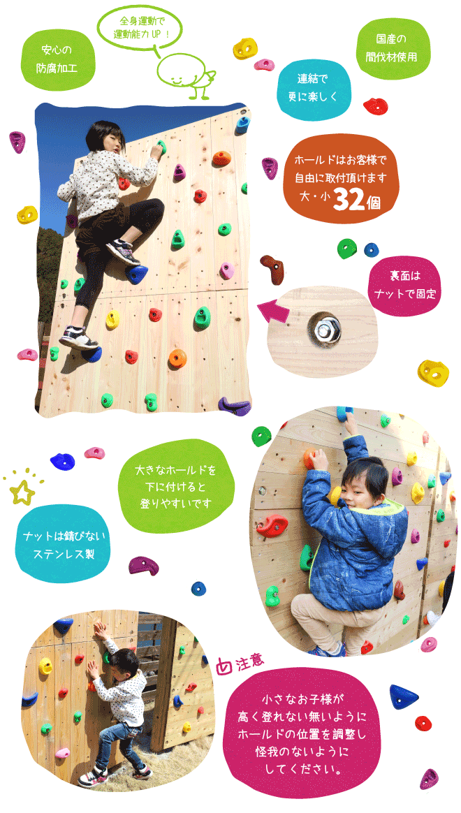 ウッドウォール